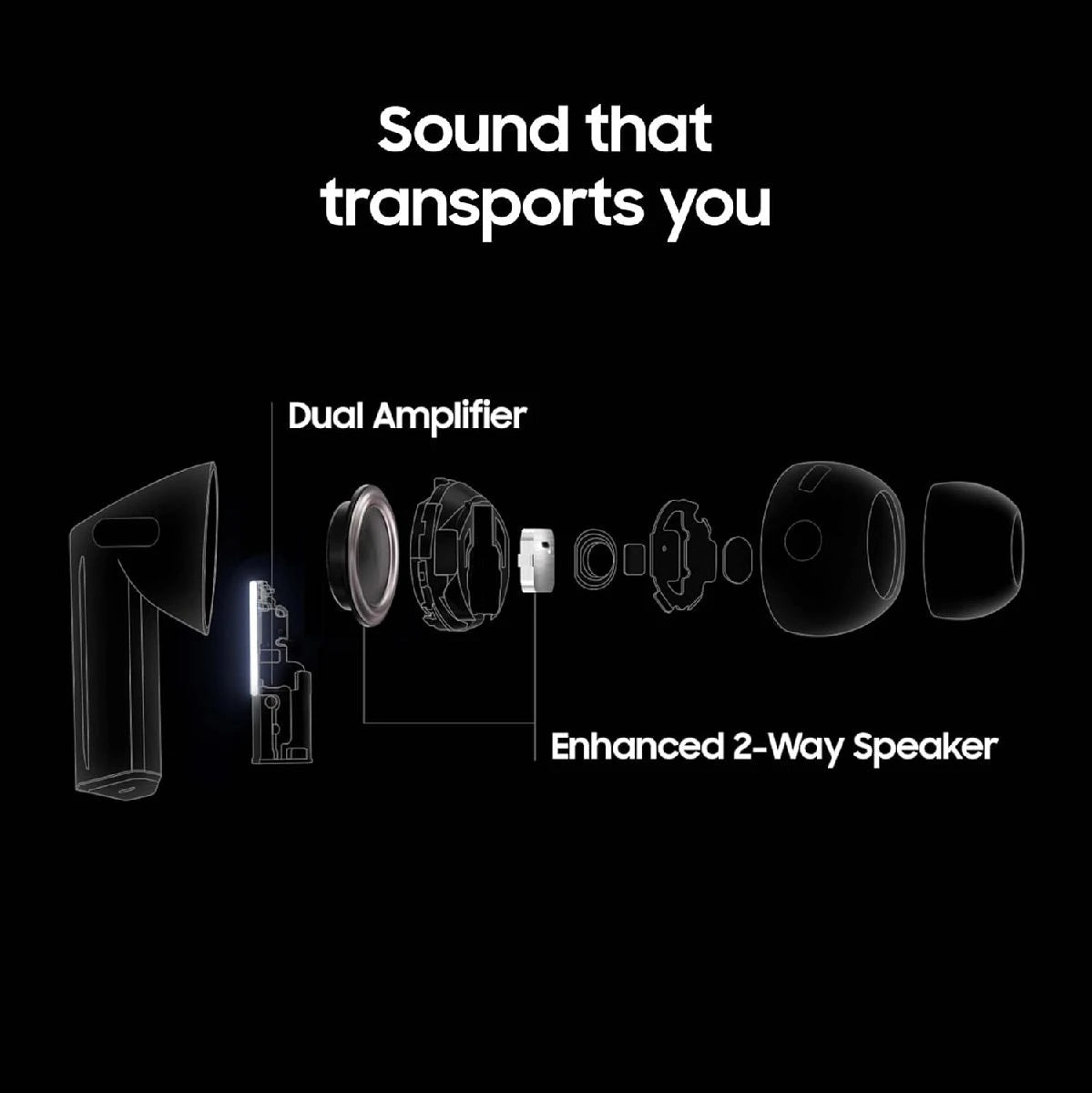 Samsung Buds AI True Wireless Bluetooth Earbuds, Noise Cancelling