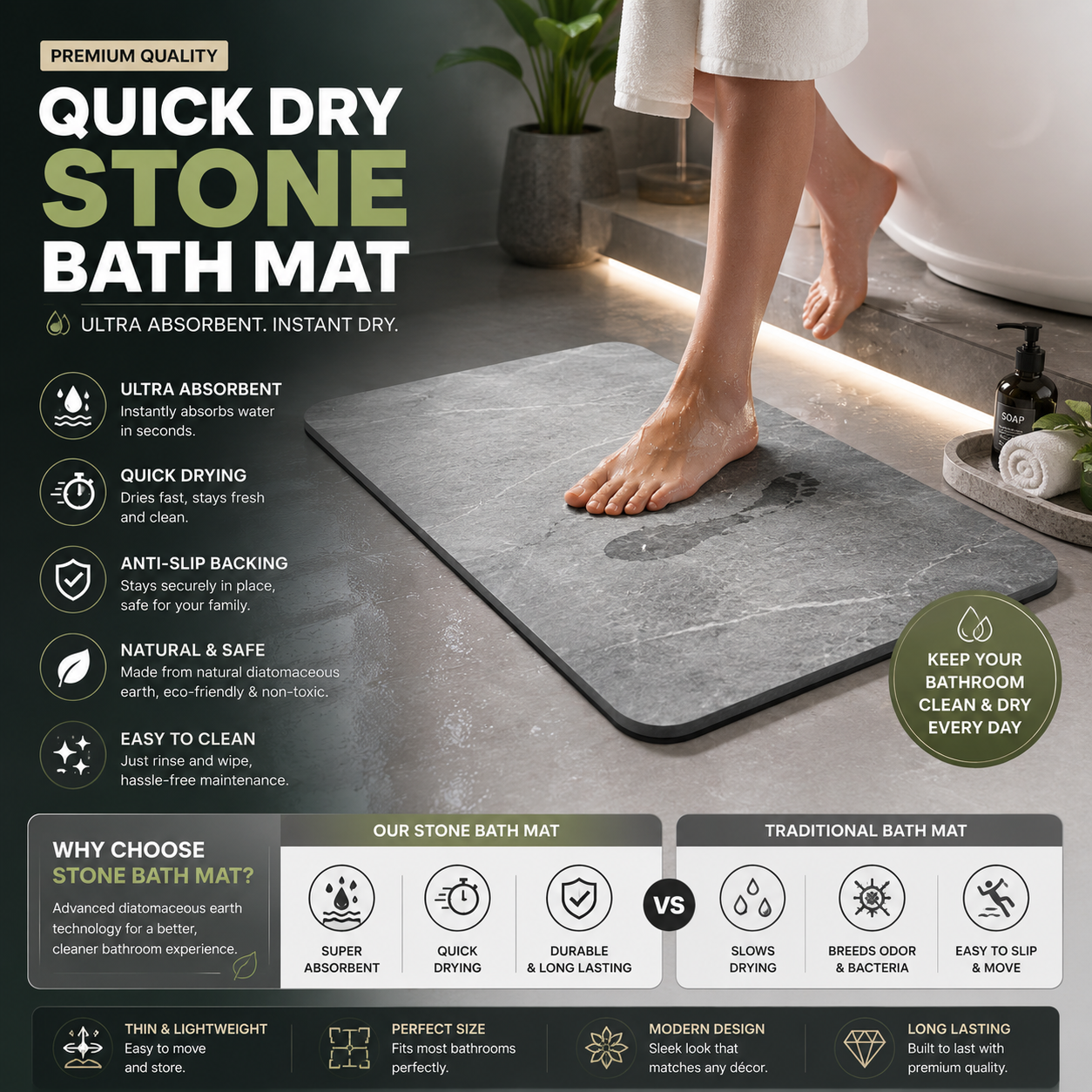 Quick Dry Stone Bath Mat – Ultra Absorbent